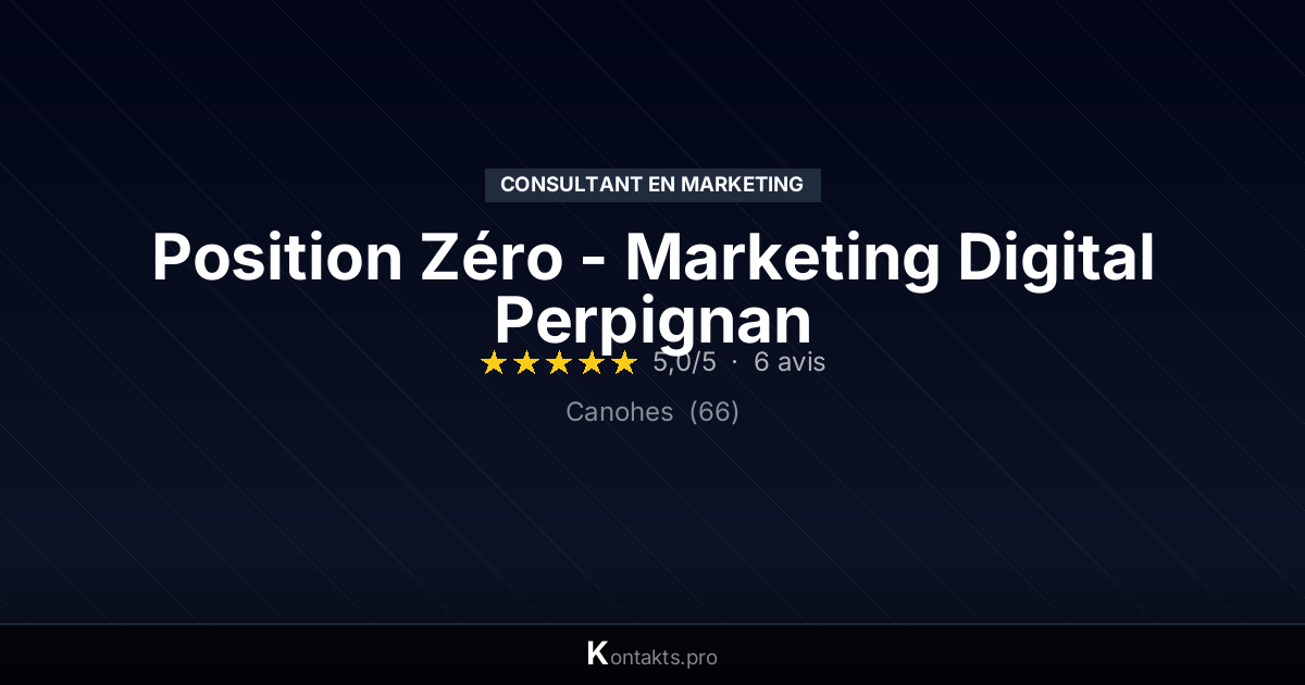 Combien coûte la gestion de campagnes Google Ads à Perpignan ? Guide complet 2026
