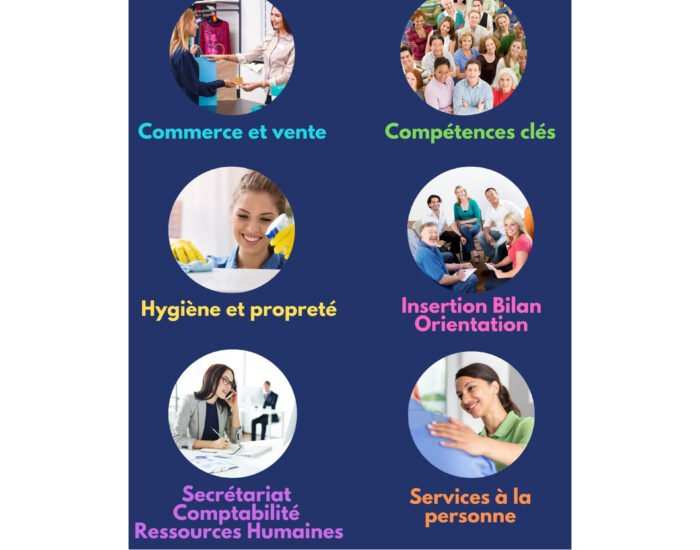 Photo IRFA SUD Perpignan - CFA & Centre de formation