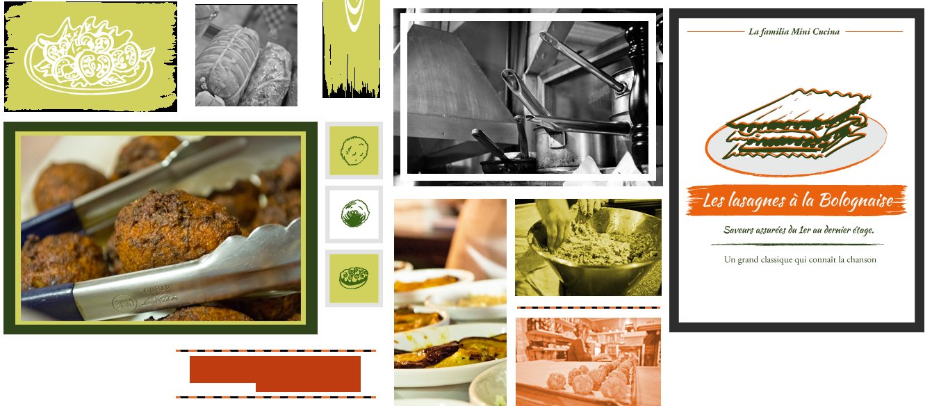 Photo Mini Cucina