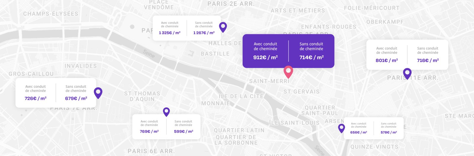 Photo Point de Vente
